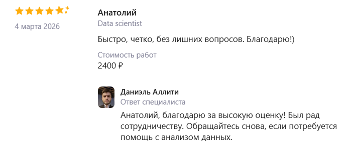 Отзыв клиента